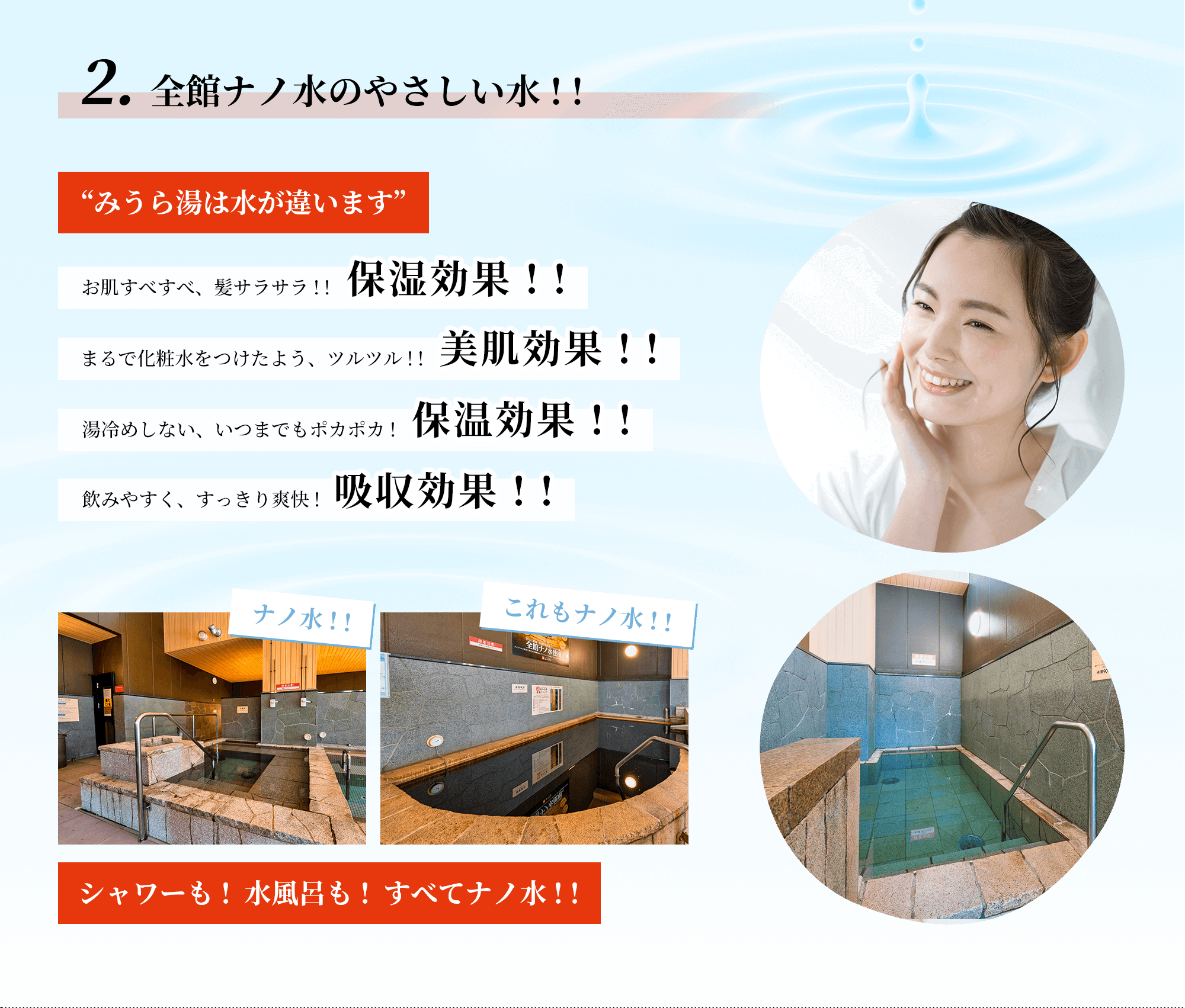 全館ナノ水のやさしい水