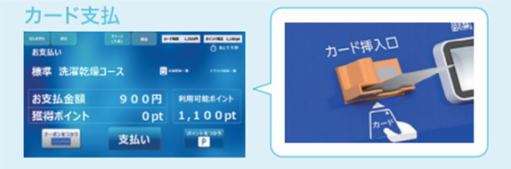 カード支払い